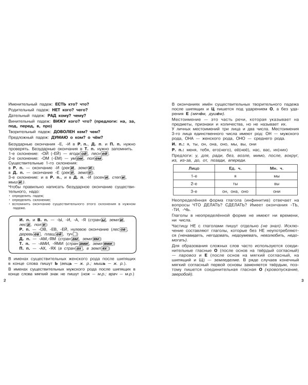Диктанты повышенной сложности. 3 класс