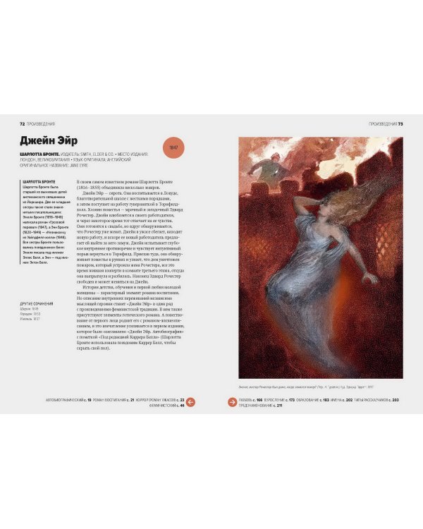 Главное в истории литературы. Ключевые произведения, темы, приемы, жанры