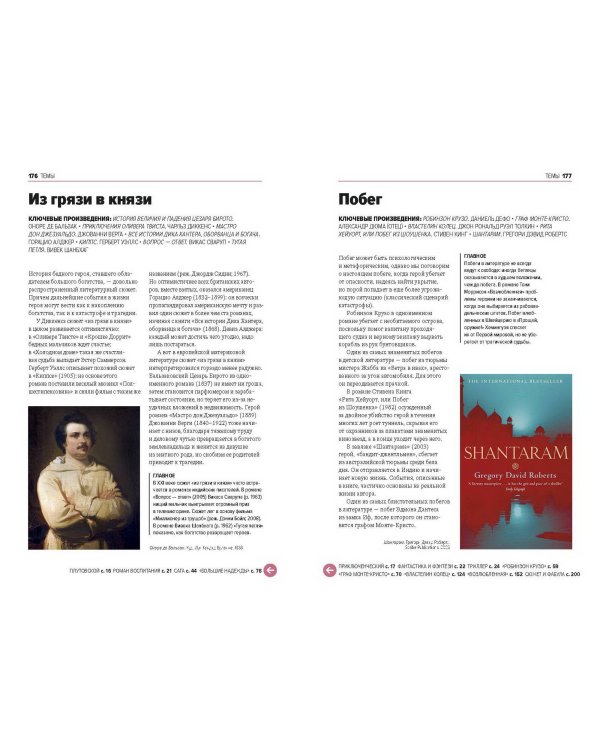 Главное в истории литературы. Ключевые произведения, темы, приемы, жанры