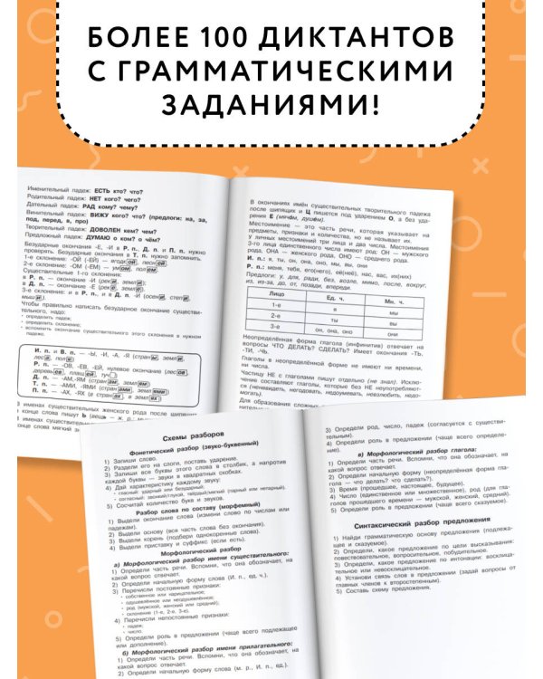 Диктанты повышенной сложности. 3 класс