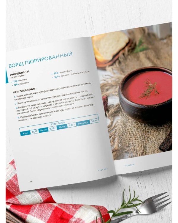 Стол №5. Блюда при панкреатите