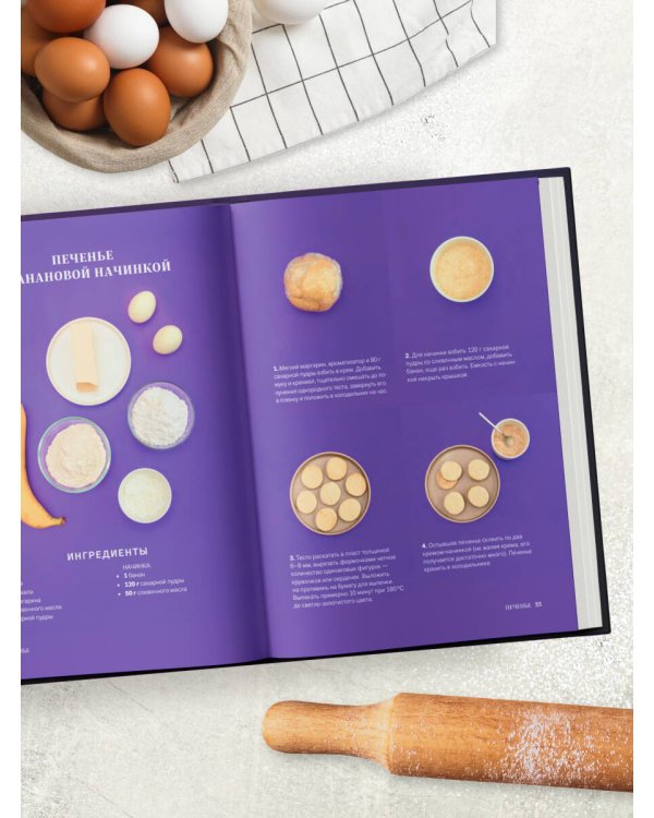 Идеальная выпечка