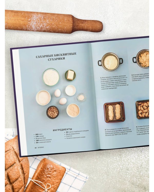 Идеальная выпечка