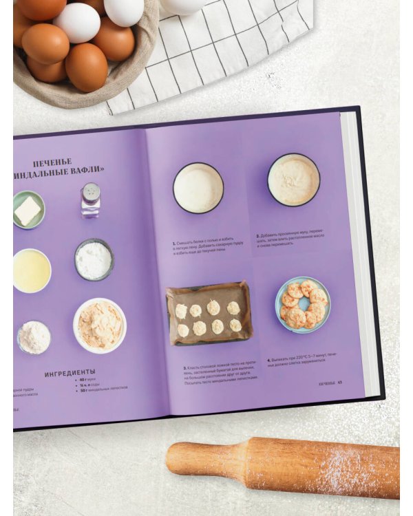 Идеальная выпечка