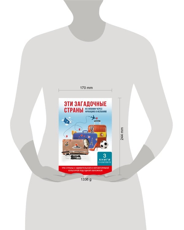 Эти загадочные страны: из Японии через Францию в Испанию