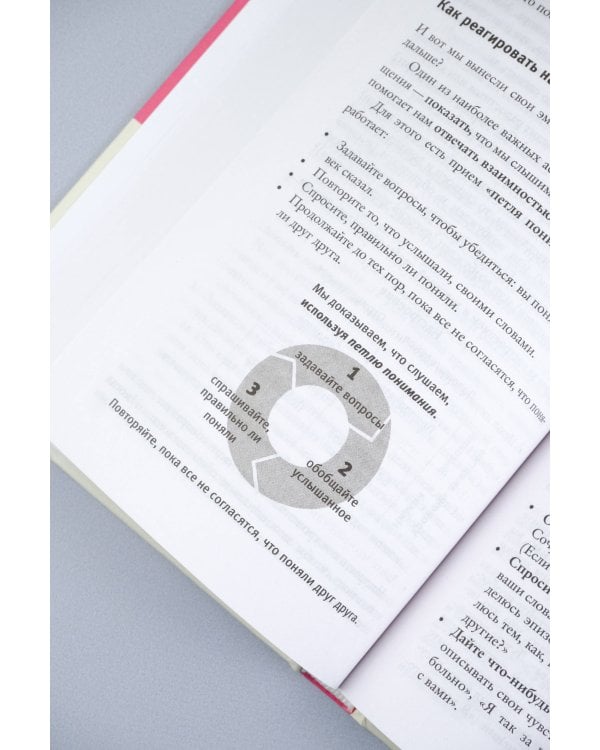 Виртуозы общения: секрет успешного взаимодействия с людьми