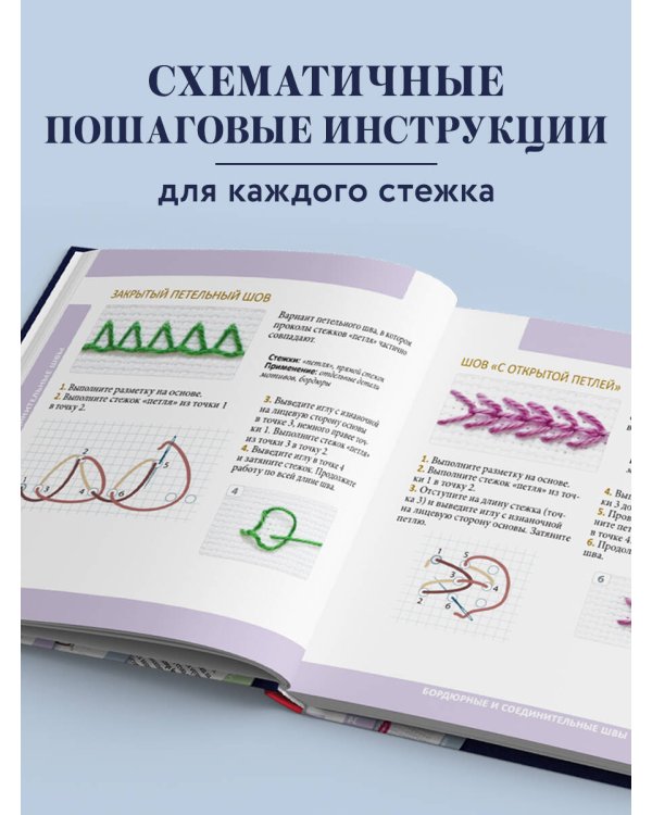 Дополнительное изображение книги «ВЫШИВКА. 100 универсальных ШВОВ и СТЕЖКОВ. Карманный гид»