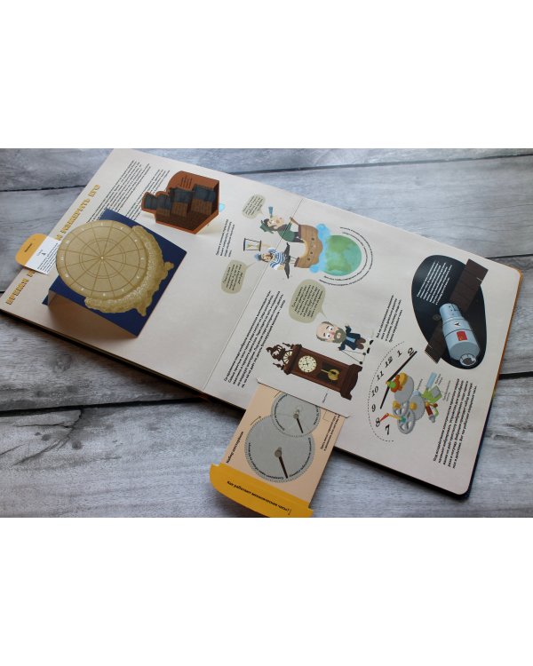 ЧТО ЭТО ТАКОЕ? Время и пространство