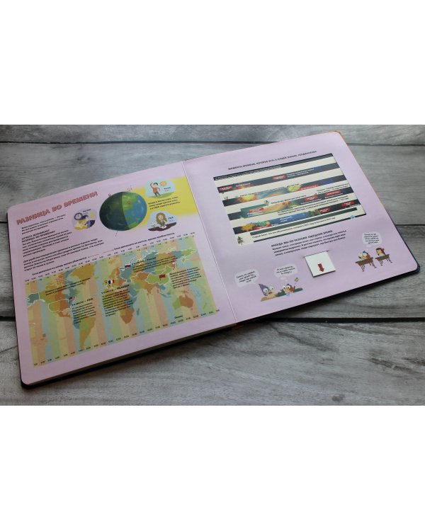 ЧТО ЭТО ТАКОЕ? Время и пространство