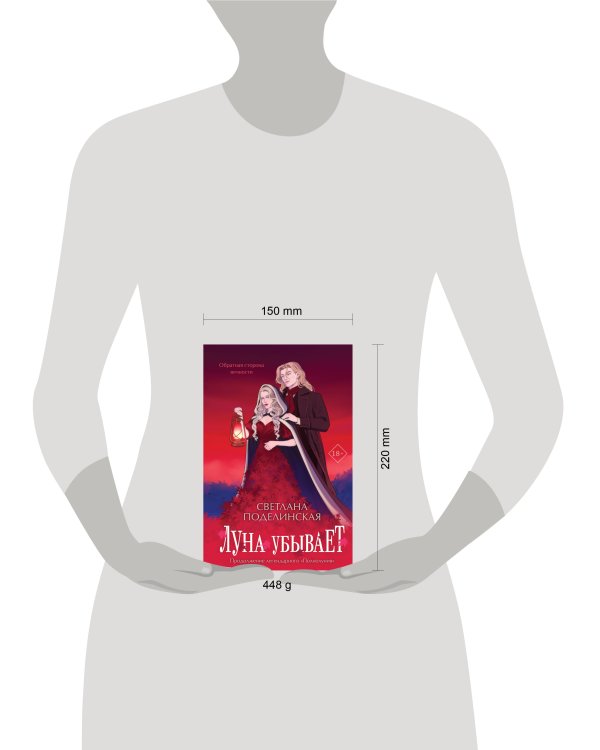 Луна убывает