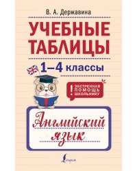Учебные таблицы. Английский язык. 1-4 классы