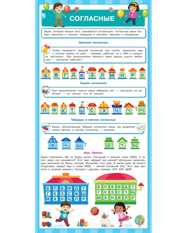 13 логопедических плакатов под одной обложкой