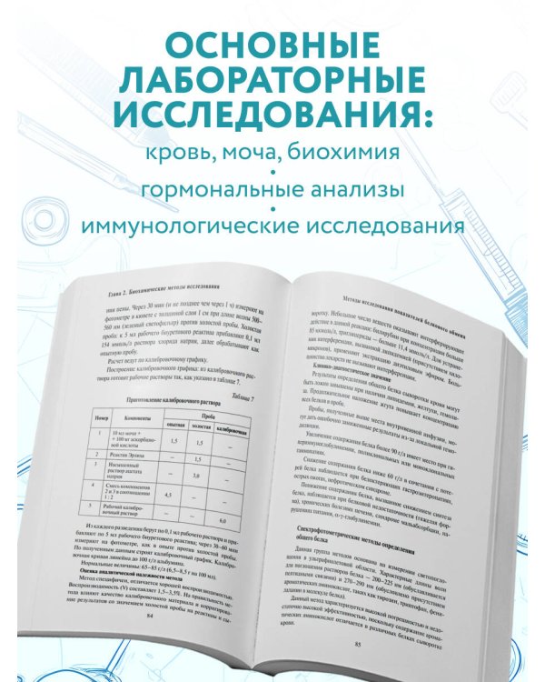Анализы. Актуальные сведения по лабораторным исследованиям под рукой