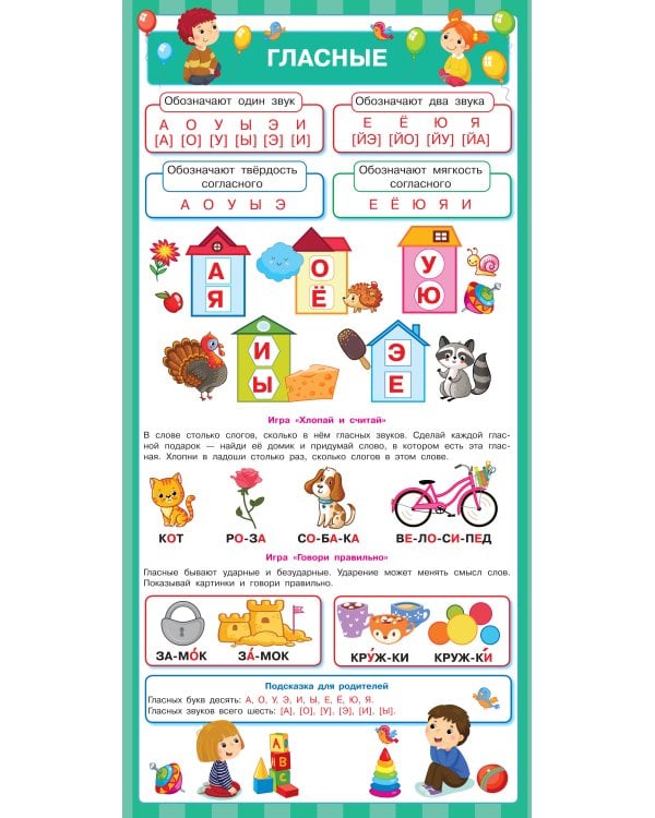 13 логопедических плакатов под одной обложкой