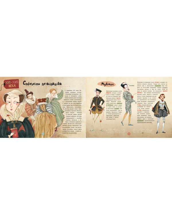 Грандиозная и удивительная история костюма, тканей, нарядов, тряпок и шмоток!