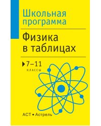 Физика в таблицах. 7-11 классы