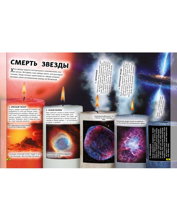 Наука. Книга юного эрудита