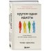 Кругом одни идиоты. 4 типа личности: как найти подход к каждому из них Кругом одни идиоты. 4 типа личности: как найти подход к каждому из них