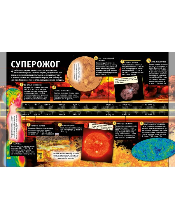 Наука. Книга юного эрудита