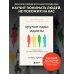 Кругом одни идиоты. 4 типа личности: как найти подход к каждому из них Кругом одни идиоты. 4 типа личности: как найти подход к каждому из них
