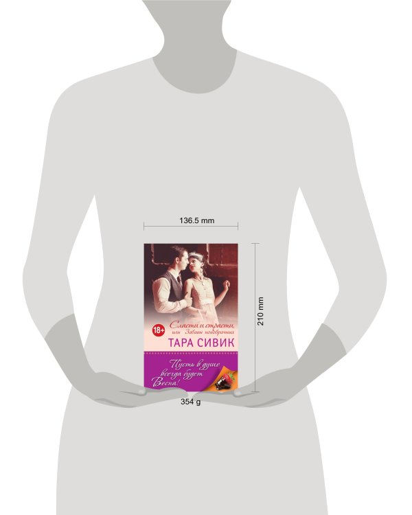 Сласти и страсти, или Забавы новобрачных