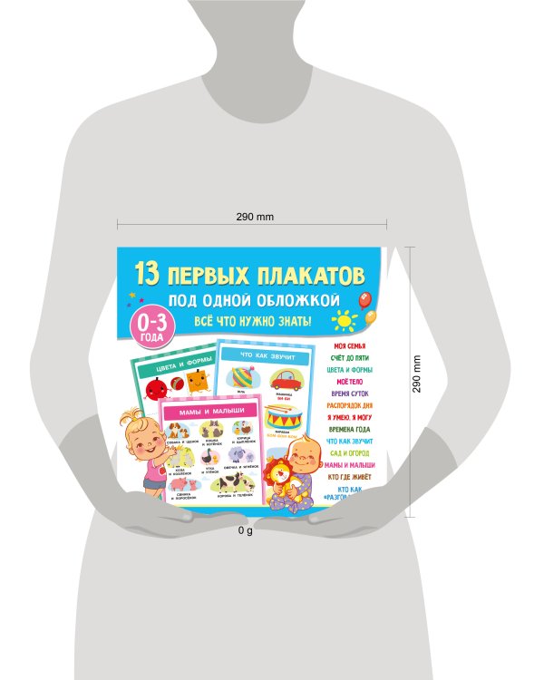 13 первых плакатов под одной обложкой. Всё что нужно знать. 0—3 года