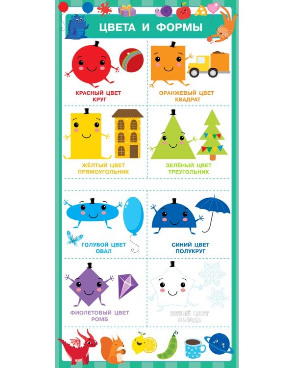 13 первых плакатов под одной обложкой. Всё что нужно знать. 0—3 года