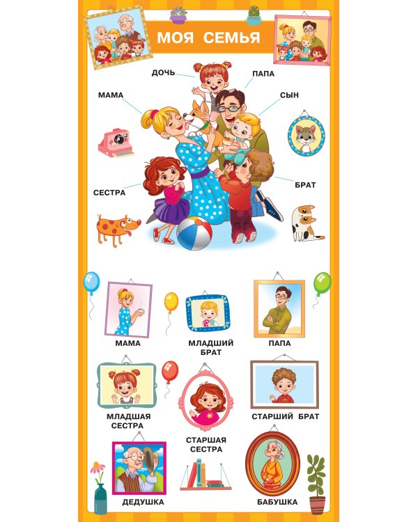 13 первых плакатов под одной обложкой. Всё что нужно знать. 0—3 года