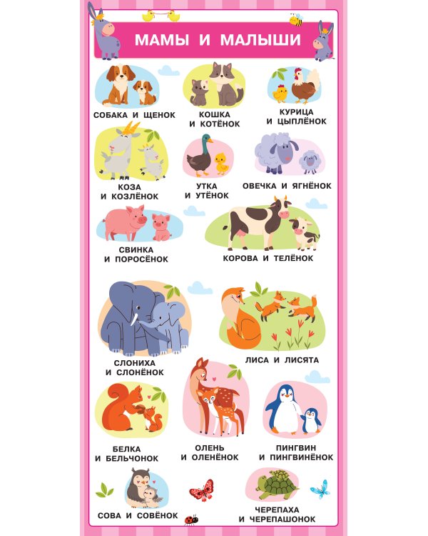 13 первых плакатов под одной обложкой. Всё что нужно знать. 0—3 года