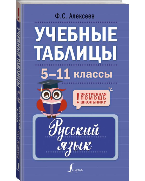 Дополнительное изображение книги «Учебные таблицы. Русский язык. 5-11 классы»
