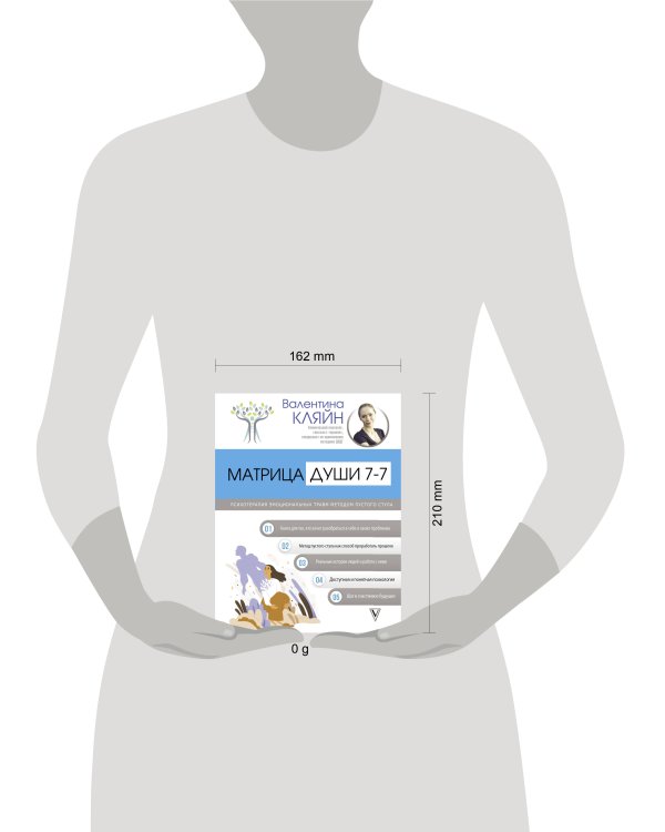 Матрица души 7-7. Психотерапия эмоциональных травм методом пустого стула