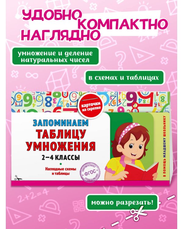 Запоминаем таблицу умножения: 2-4 классы