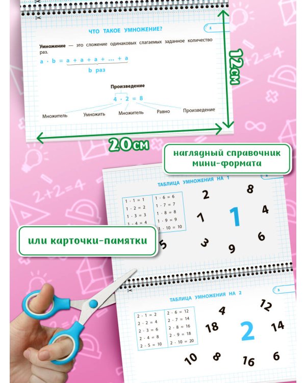 Запоминаем таблицу умножения: 2-4 классы