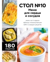 Стол №10. Меню для сердца и сосудов