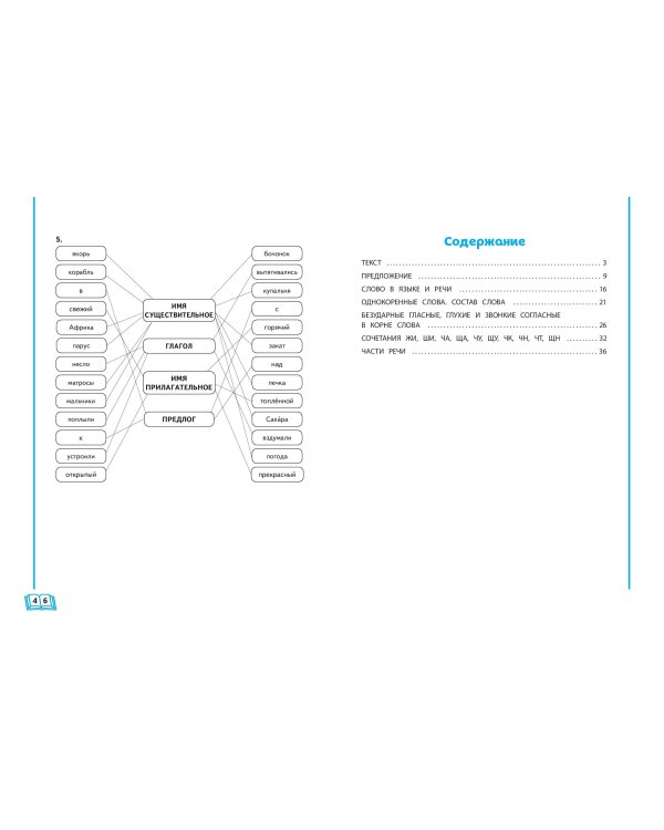 Учимся писать грамотно. 2 класс