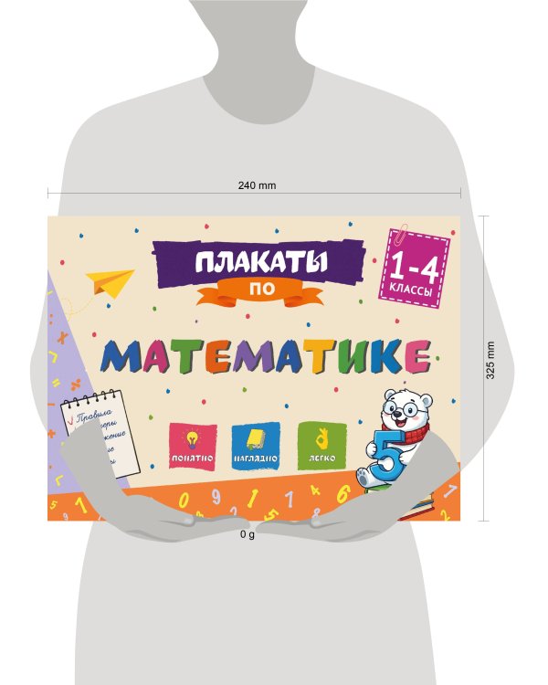 Дополнительное изображение книги «Плакаты по математике: 1-4 классы»