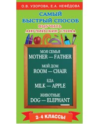 Самый быстрый способ выучить английские слова