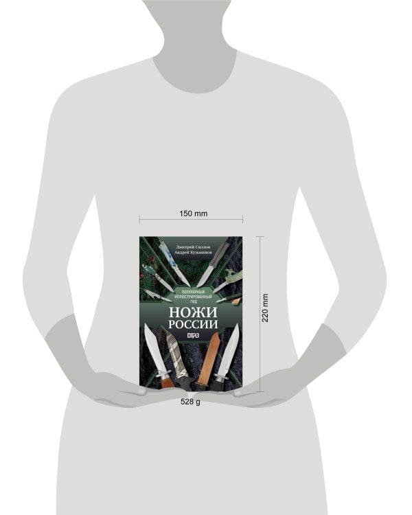 Ножи России