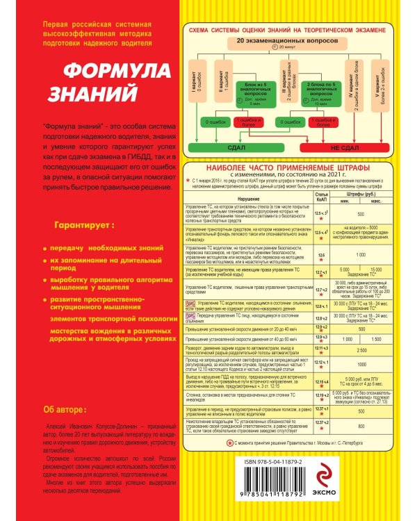 Экзамен в ГИБДД. Категории А, В, M, подкатегории A1. B1. Особая система запоминания с самыми посл. изм. и доп. на 2021 г.