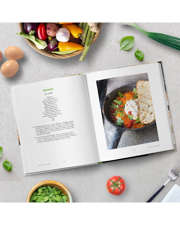 Нескучные завтраки