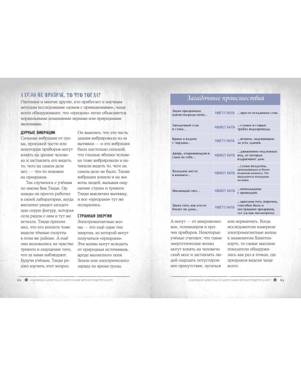 Боишься? Не читай! Леденящий душу гид по миру самых жутких существ и мест