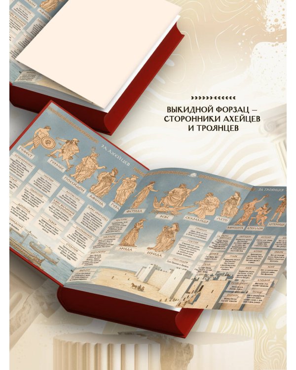 Дополнительное изображение книги «Илиада»