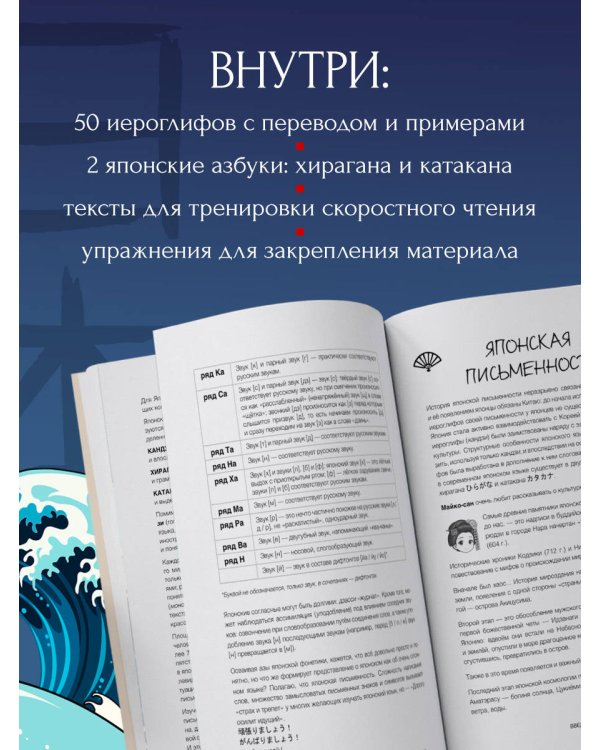 Хирагана и катакана для начинающих. Японская письменность через ассоциации