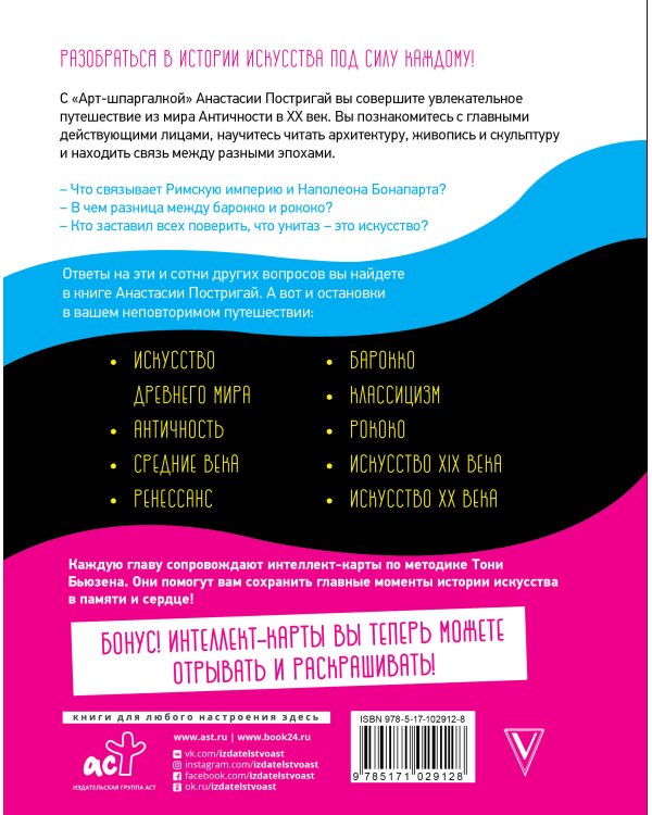 Арт-шпаргалка: как понимать искусство #op_pop_art