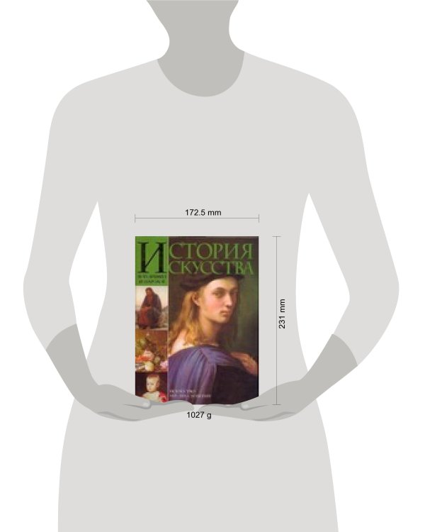 Дополнительное изображение книги «История искусства всех времен и народов»
