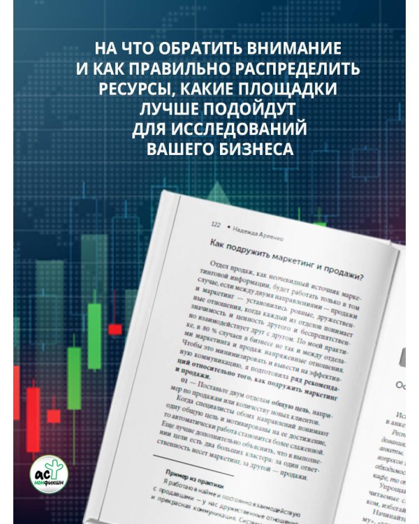 Маркетинговые исследования: зачем нужны, как проводить и что для этого нужно