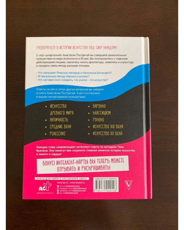 Арт-шпаргалка: как понимать искусство #op_pop_art