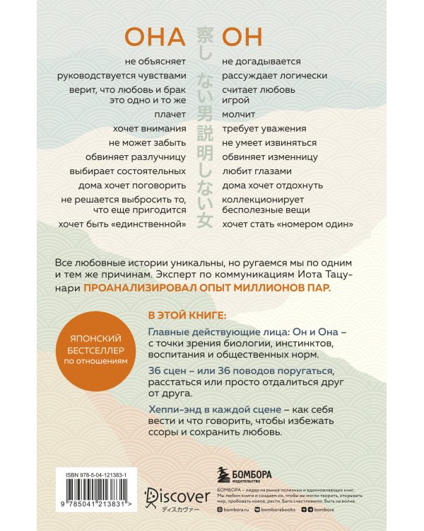 Она не объясняет, он не догадывается. Японское искусство диалога без ссор