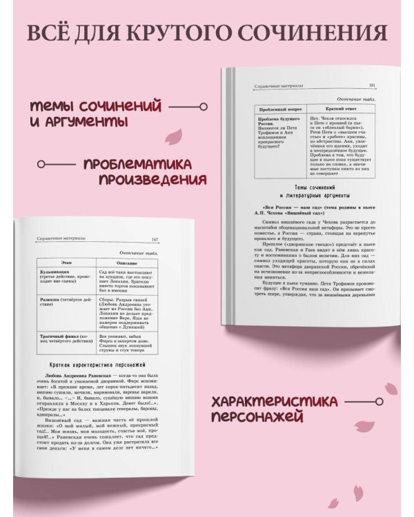 Вишнёвый сад. Рассказы