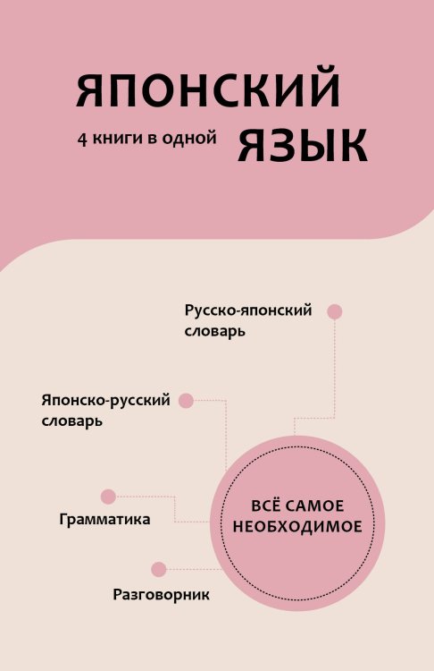 4 книги в 1 Японский язык. 4 книги в одной: разговорник, японско-русский словарь, русско-японский словарь, грамматика